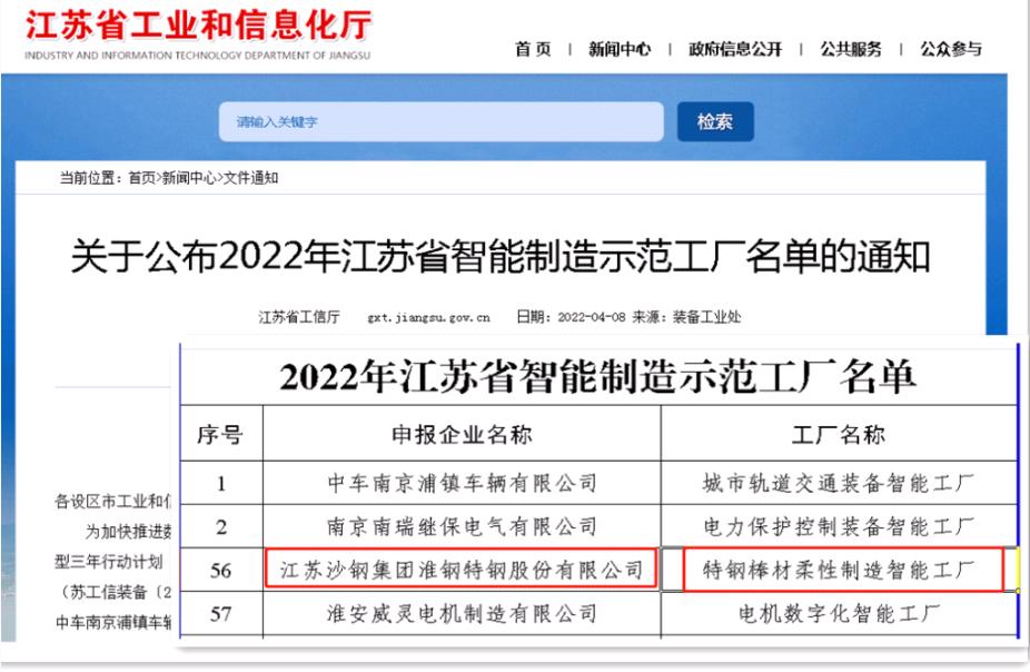 淮鋼特鋼實(shí)力上榜智能制造示范工廠